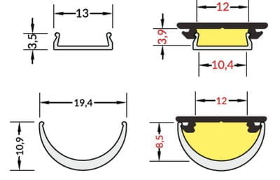 Afmetingen flexibel led profiel led line 110