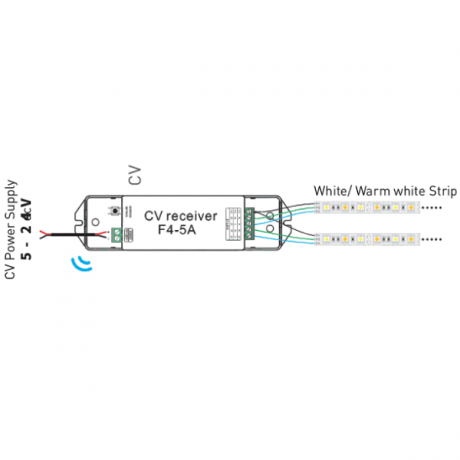 LED controller F4-5A - Afbeelding 4