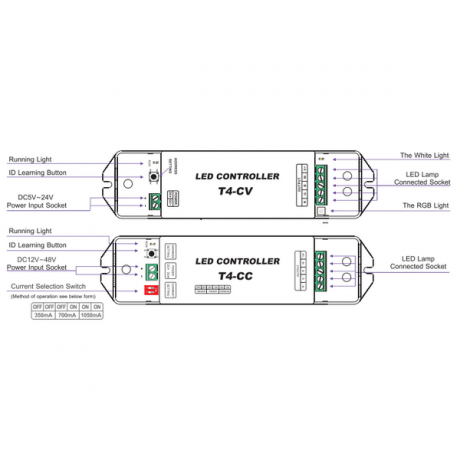 Afstandsbediening T4, 8 zones, RGB-W - Afbeelding 3