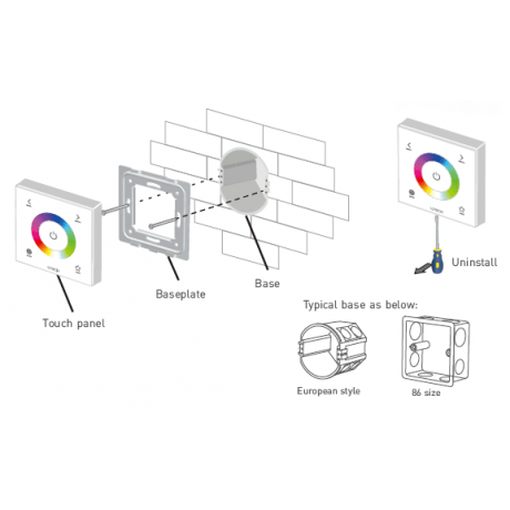 LED wandbedieningspaneel EX3S, RGB, DMX/RF, 1 zone - Afbeelding 4