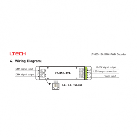 LED Controller DMX 1x 12A RJ45 - Afbeelding 4