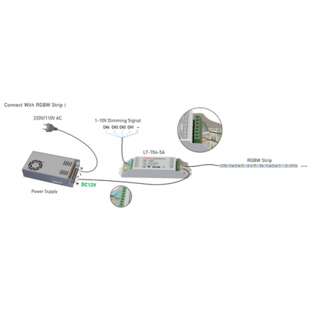 LED Controller 0-10V 4x 5A - Afbeelding 3
