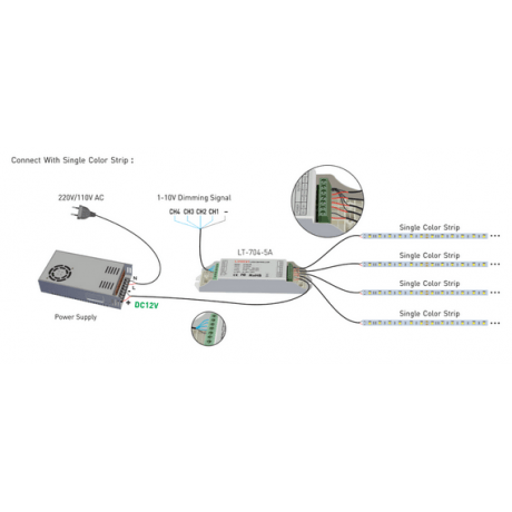 LED Controller 0-10V 4x 5A - Afbeelding 4