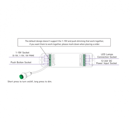 LED Controller 0-10V 4x 5A - Afbeelding 5