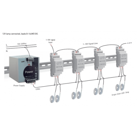LED Controller 0-10V DIN RAIL 1x 12A - Afbeelding 2