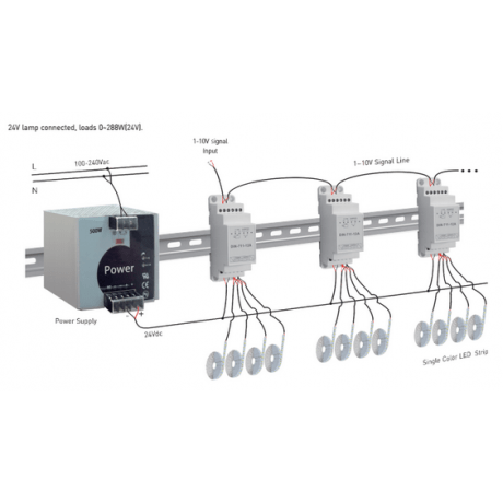 LED Controller 0-10V DIN RAIL 1x 12A - Afbeelding 3