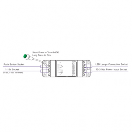 LED Controller 0-10V DIN RAIL 1x 12A - Afbeelding 4
