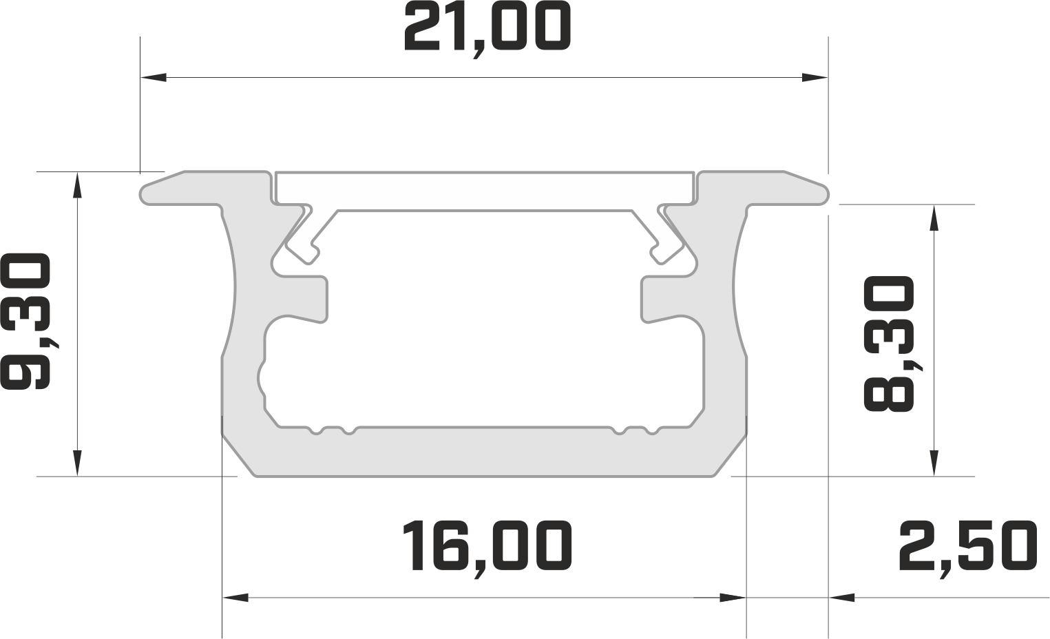 afmetingen van het led profiel led line 200