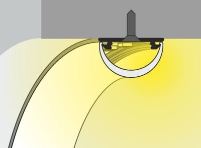 Voorbeeld verlichting led profiel led line 110