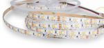 Led strip kleurtemperatuur instelbaar 2